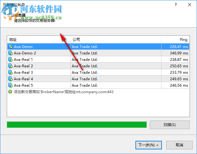 Ava metatrader(AvaStocks美股交易软件) 4.0.0.1170 官方版