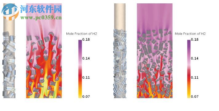 Siemens Star CCM+ 2019.1 14.02.010-R8 附安装教程