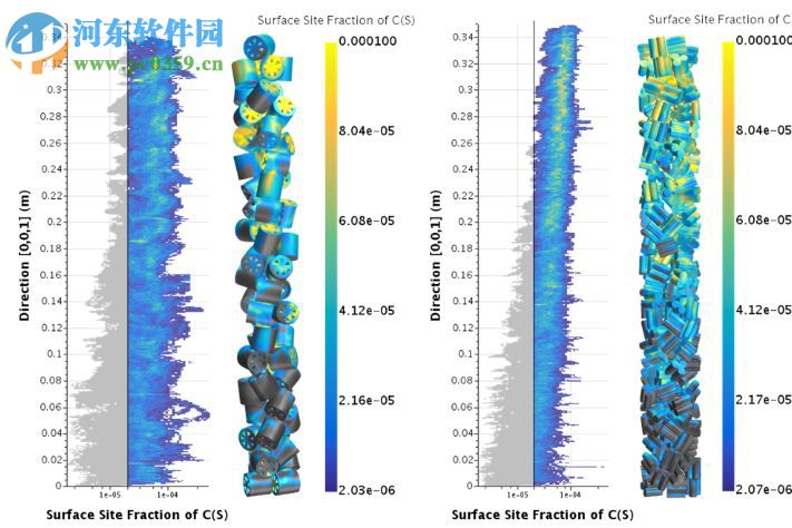 Siemens Star CCM+ 2019.1 14.02.010-R8 附安装教程
