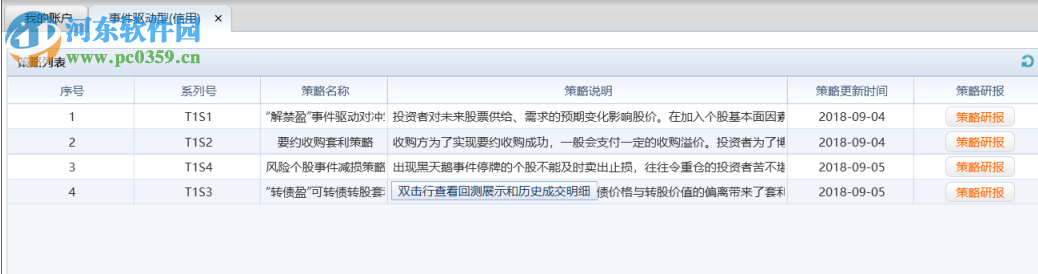 君弘君融交易系统下载
