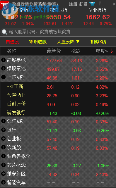 盈盛行情分析系统 1.3.0 官方版