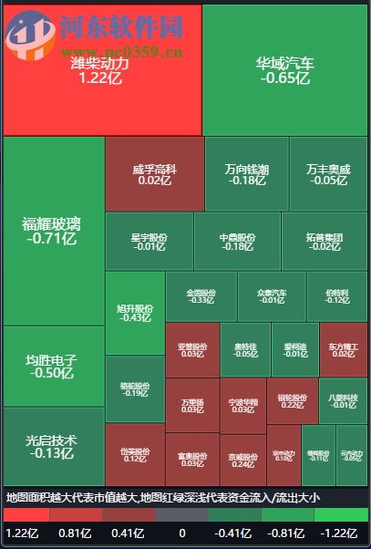 盈盛行情分析系统 1.3.0 官方版