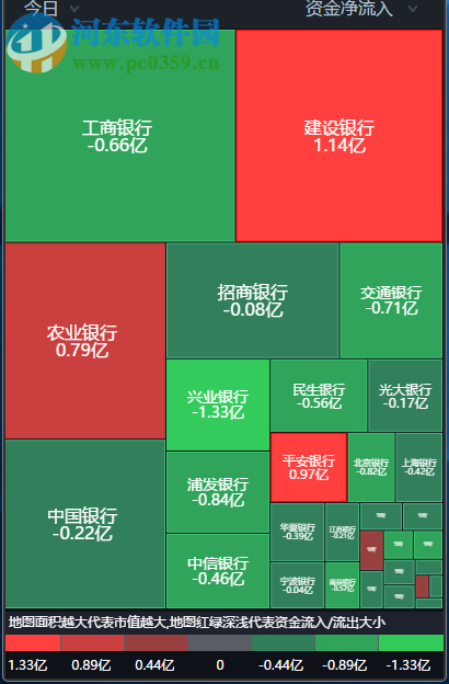 盈盛行情分析系统 1.3.0 官方版