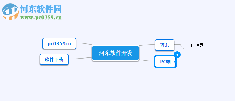迅捷思维导图软件 1.0 官方版