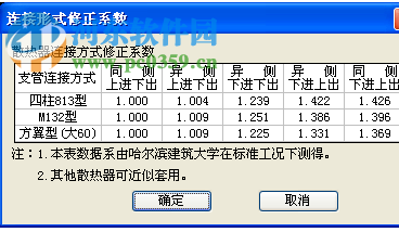 t20天正软件v5.0全系列补丁 附使用教程