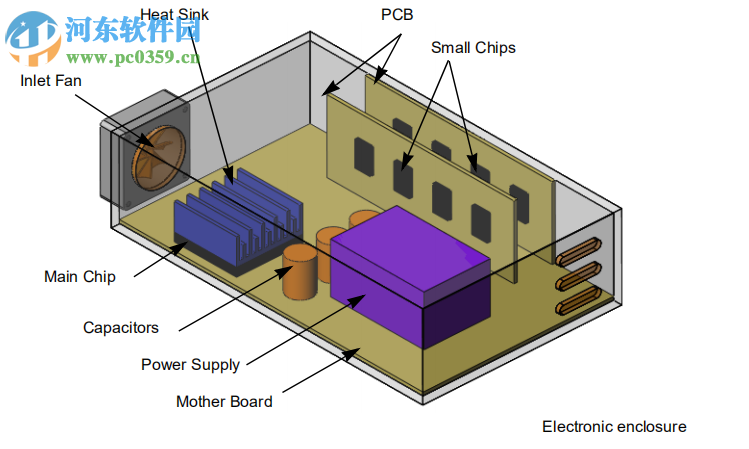 floefd软件 2019下载 4540 64位中文破解版