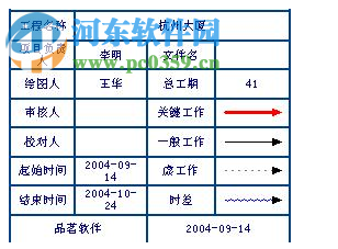 品茗智能网络计划编制与管理软件 6.0.1 官方版