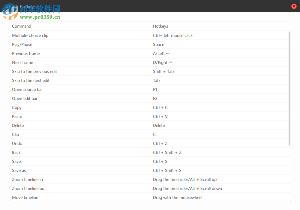 VideoSolo EditFUN(视频编辑软件) 1.2.7.0 官方版