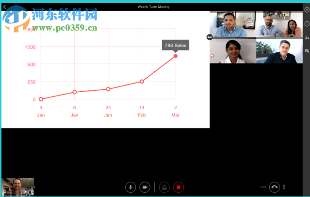 Lifesize(视频会议软件) 2.210.2315 官方版
