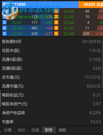 财急送 3.2.1.0419 官方版
