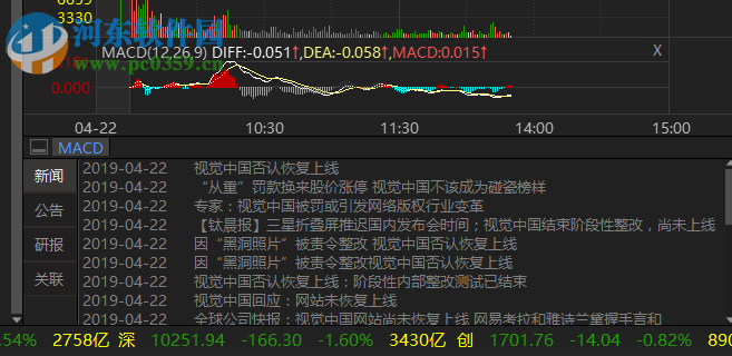 财急送 3.2.1.0419 官方版