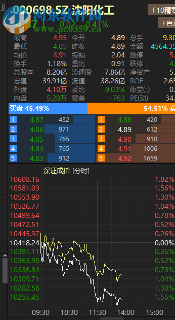 财急送 3.2.1.0419 官方版