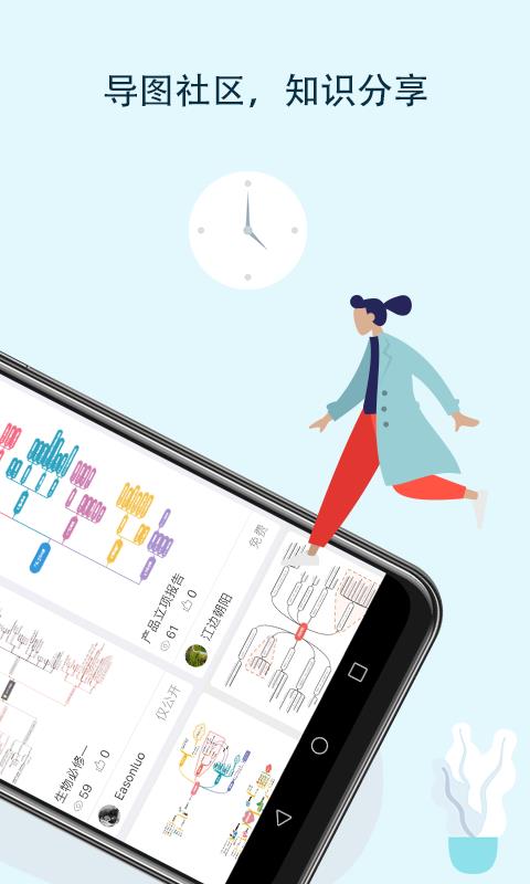 MindMaster思维导图(3)