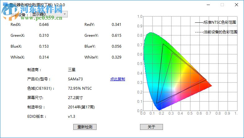 显示器色域检测图拉丁版 2.0.0 免费版