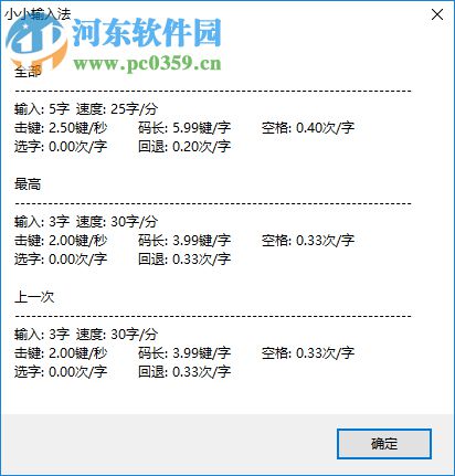 小小音形输入法