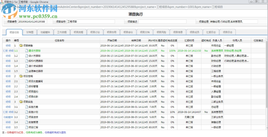 名易MyPM项目管理平台