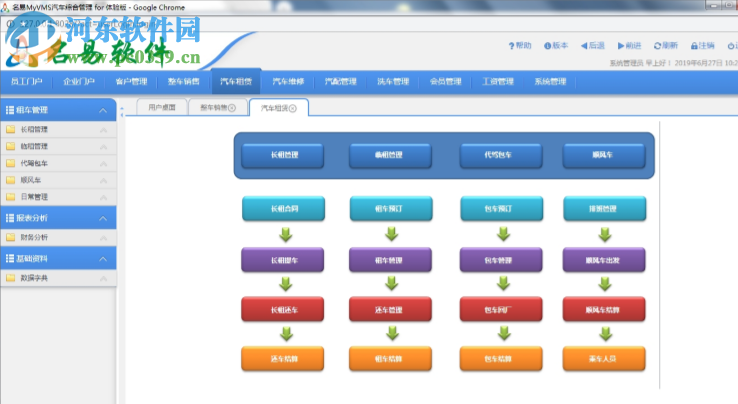 名易MyVMS汽车综合管理系统