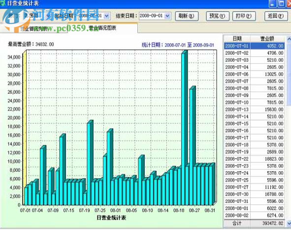沁心茶楼管理系统