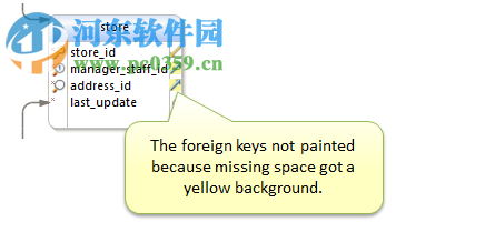 数据库ER图绘制工具(DbSchema) 8.1.8 官方版
