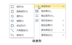 北大方正飞翔排版软件 7.1.0.1132 离线单机版