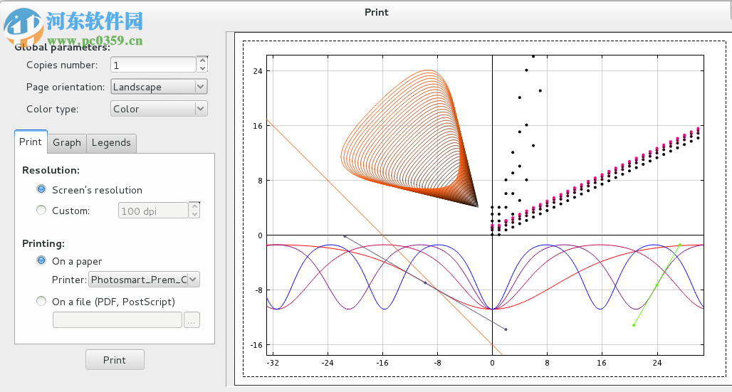 ZeGrapher(数学函数绘图软件) 3.0.2 绿色版