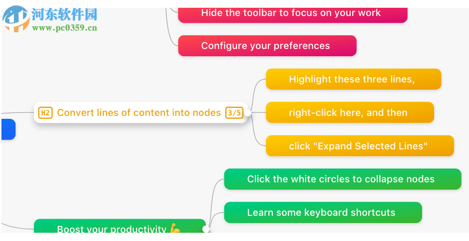 WriteMapper(脑图软件) 2.6.0 官方版
