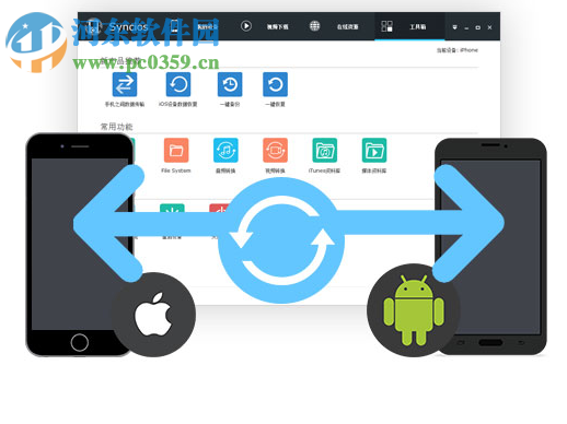 Anvsoft SynciOS Pro(IOS手机管理软件) 6.6.2 免费版