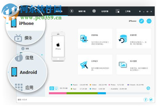 Anvsoft SynciOS Pro(IOS手机管理软件) 6.6.2 免费版