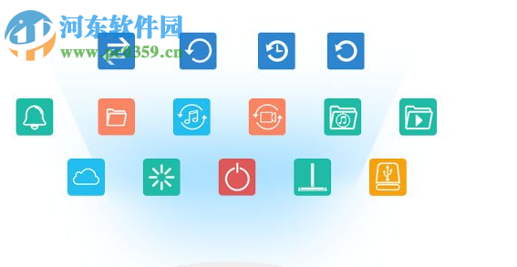 Anvsoft SynciOS Pro(IOS手机管理软件) 6.6.2 免费版