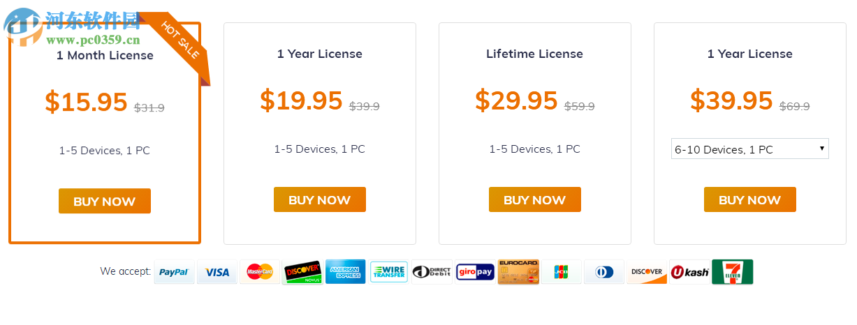 PassFab iOS Password Manager(iOS密码管理软件) 1.2.0 官方版