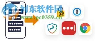 PassFab iOS Password Manager(iOS密码管理软件) 1.2.0 官方版