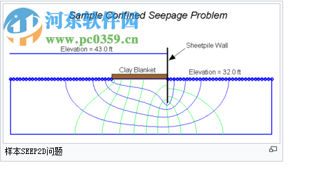 Aquaveo GMS Premium(附安装教程) 10.4.5破解版