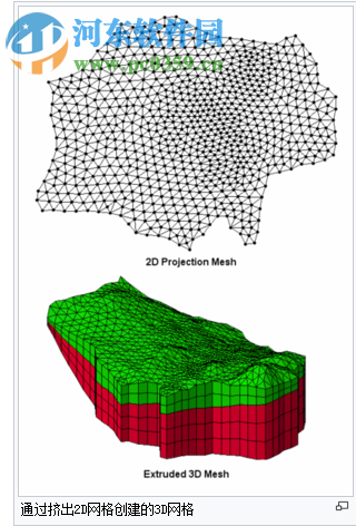Aquaveo GMS Premium(附安装教程) 10.4.5破解版