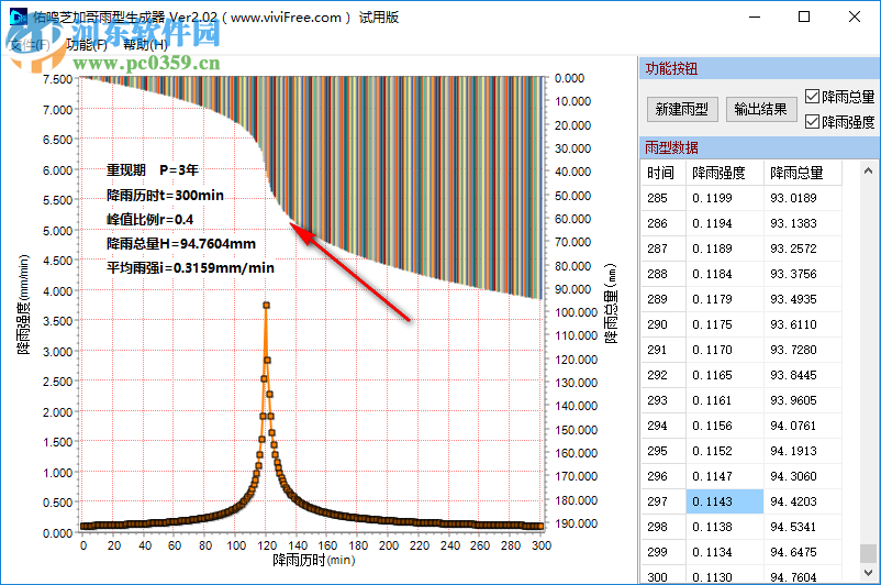 佑鸣芝加哥雨型生成器 2.02 绿色版