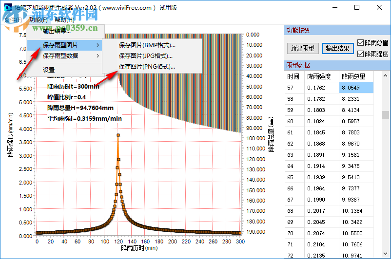 佑鸣芝加哥雨型生成器 2.02 绿色版