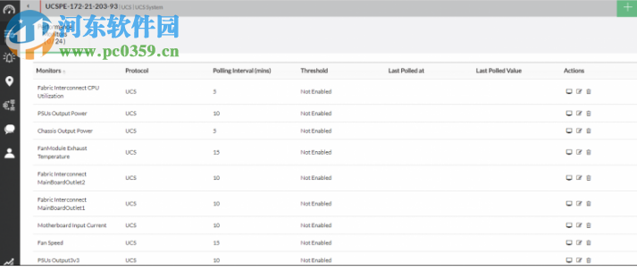 ManageEngine NetFlow Analyzer
