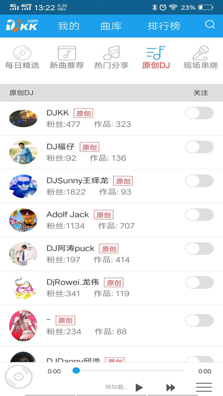 DJKK音乐(1)