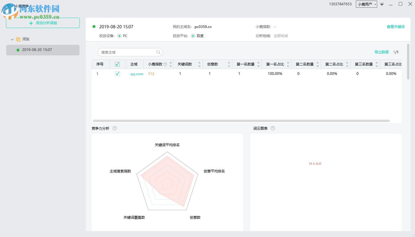 小鹿竞争分析软件