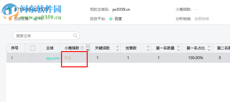 小鹿竞争分析软件