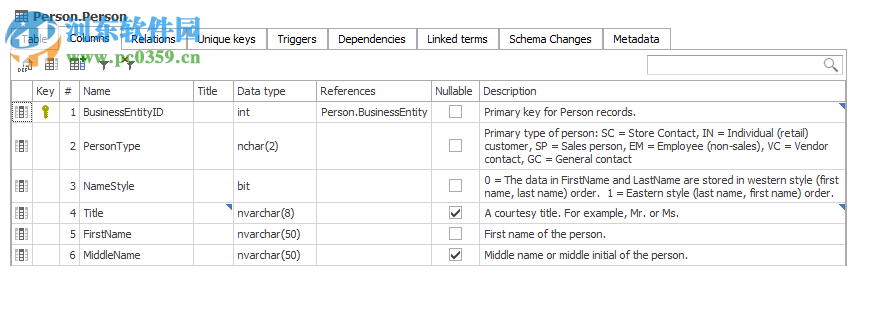 Dataedo(数据库文档工具) 7.3.0 免费版