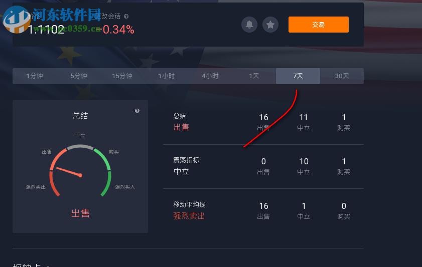 IQ Option(投资交易软件) 1520.8.4524 官方版
