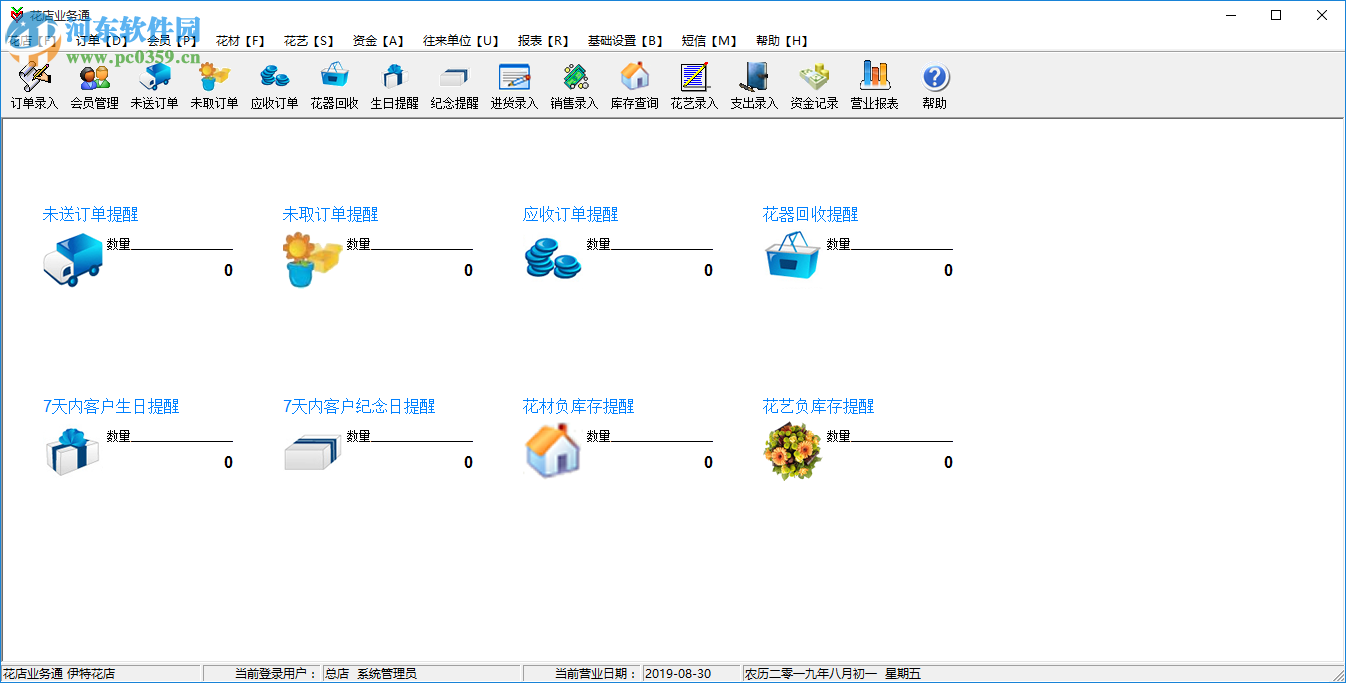 伊特花店业务通