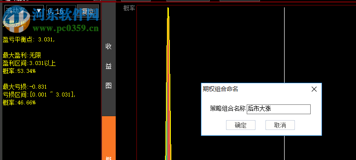 东兴汇点期权赢家
