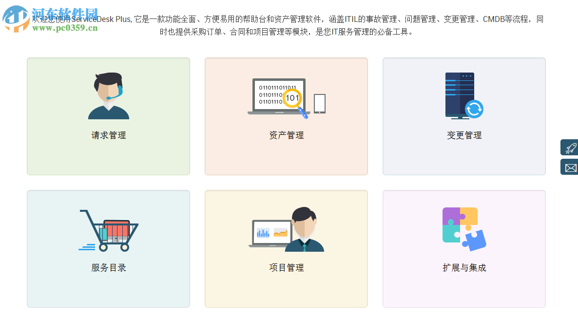 ManageEngine ServiceDesk Plus(IT服务管理平台) 10.5.10512 免费版
