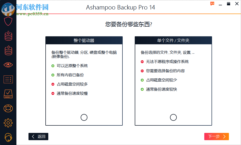 Ashampoo Backup pro 1414.04 破解版
