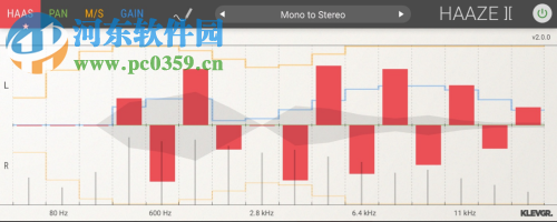 Klevgrand Haaze(立体声扩展效果器) 2.0.0 官方版