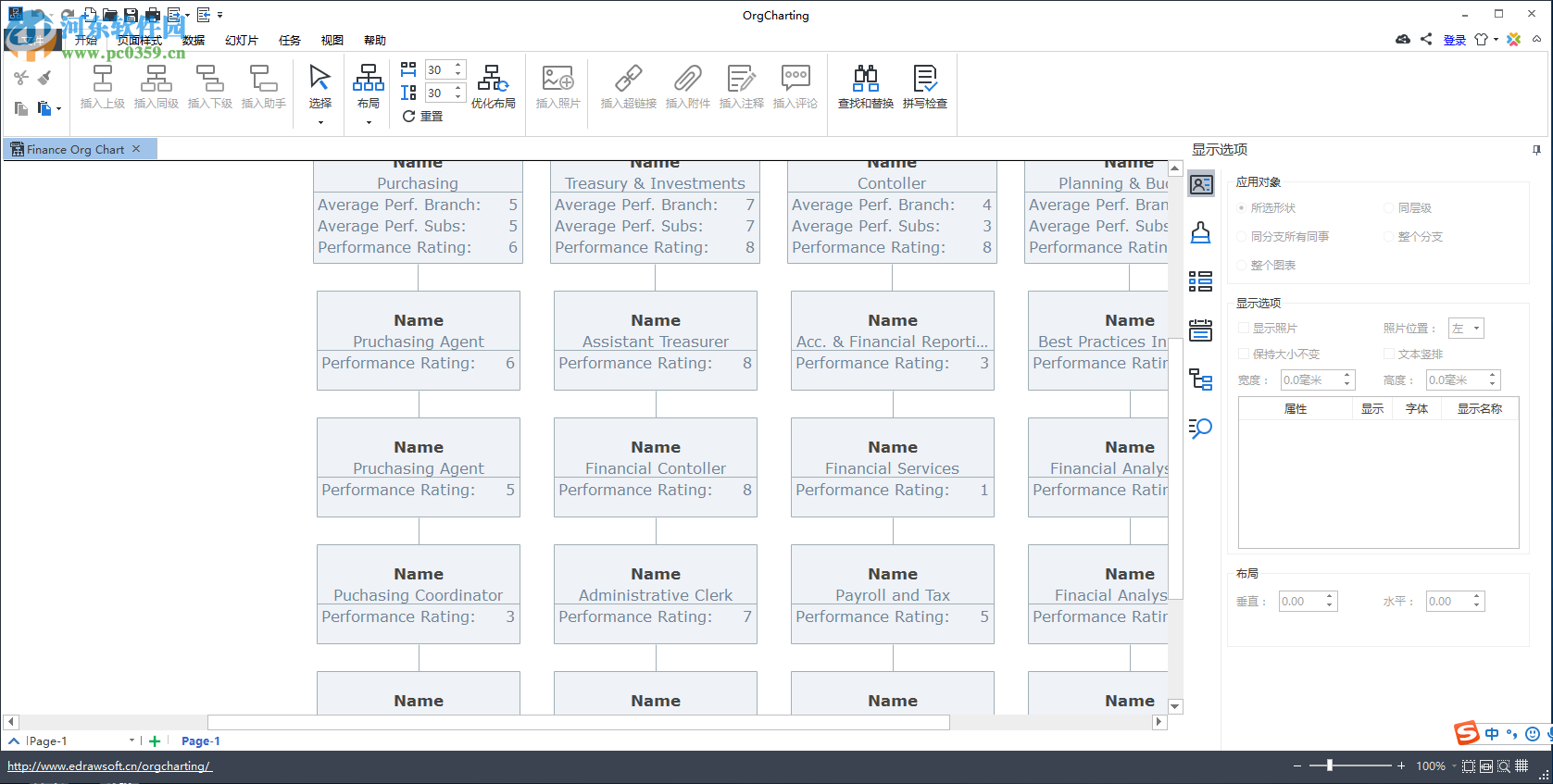 Edrawsoft OrgCharting(组织架构管理软件) 1.3 免费版