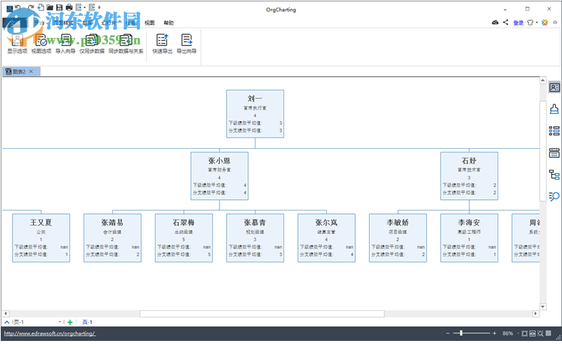 Edrawsoft OrgCharting(组织架构管理软件) 1.3 免费版