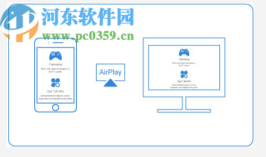 FonePaw ScreenMo(iPhone屏幕录制工具)