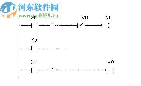 PLC Bro(CX1编程软件)
